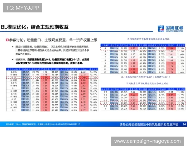 PA体育网玩法攻略助你优化投注策略实现更高的盈利目标 PA体育网玩法攻略助你优化投注策略实现更高的盈利目标