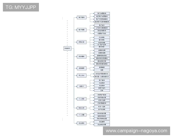 九游官方账号中心的客服支持与用户反馈渠道详尽解析