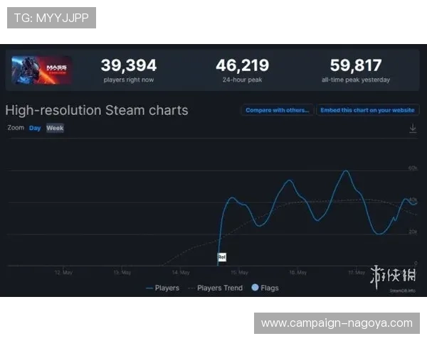 九游会官方网站第一平台关注玩家反馈，持续改进服务质量，确保用户满意度
