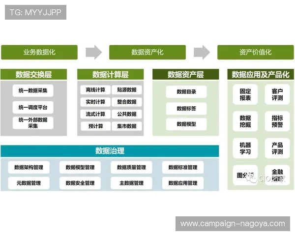 九游平台开户安全保障措施全面解析保障用户权益 九游平台开户安全保障措施全面解析保障用户权益