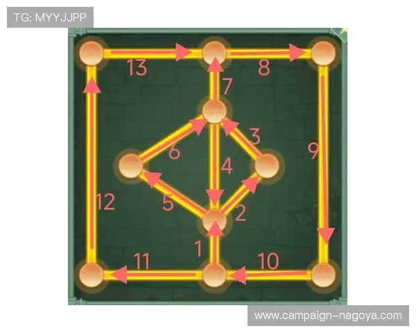 九游血战骰宝:体验刺激的线上骰宝游戏新玩法 九游血战骰宝:体验刺激的线上骰宝游戏新玩法